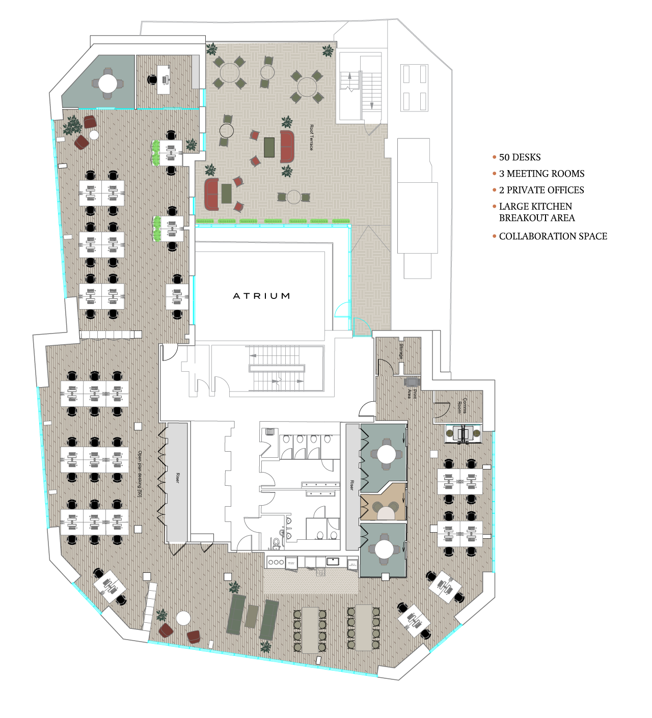 Availability